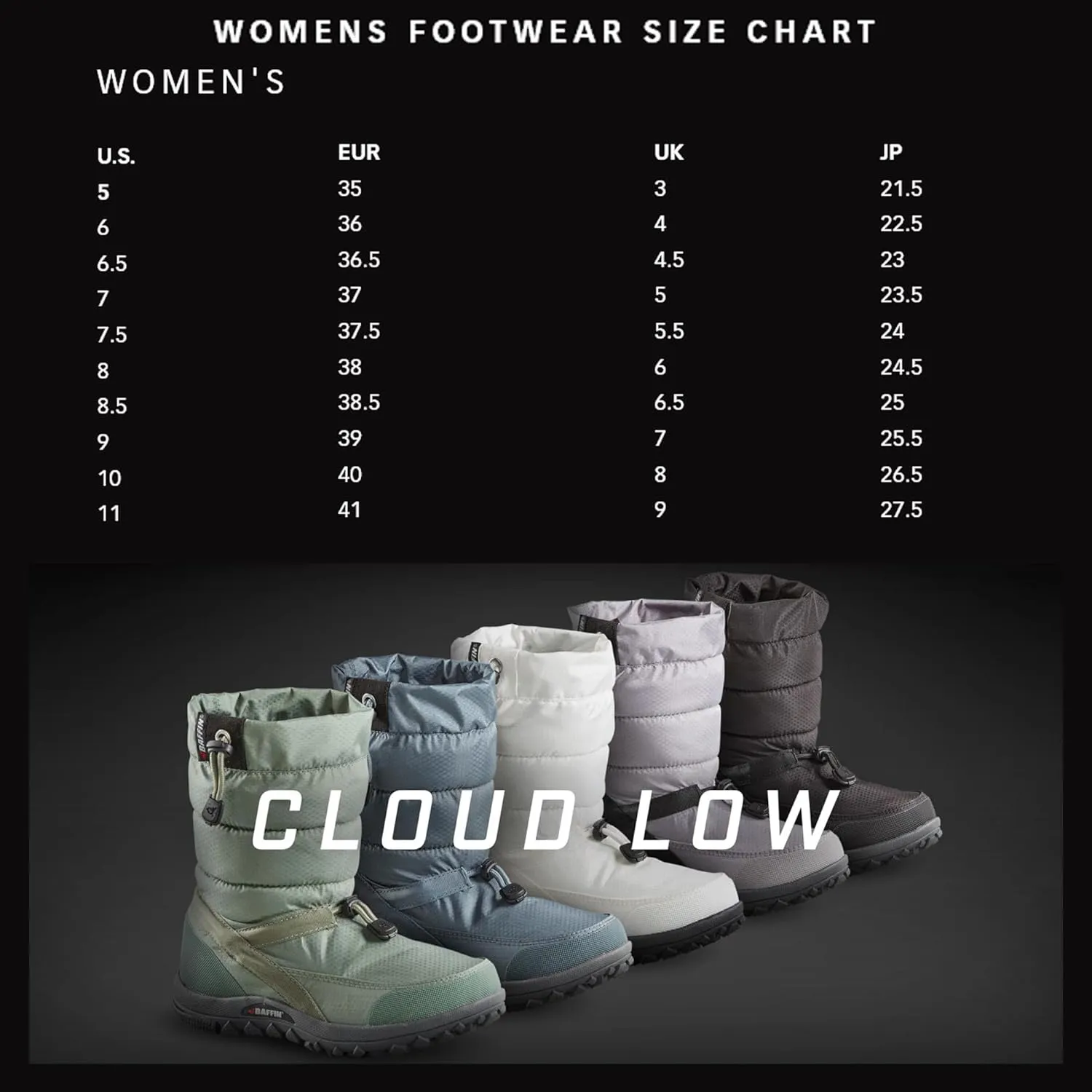 Baffin Women's CLOUD LOW Waterproof Breathable Lightweight Winter Slip-Resistant Mid-High Boots for Hiking & Casual Wear