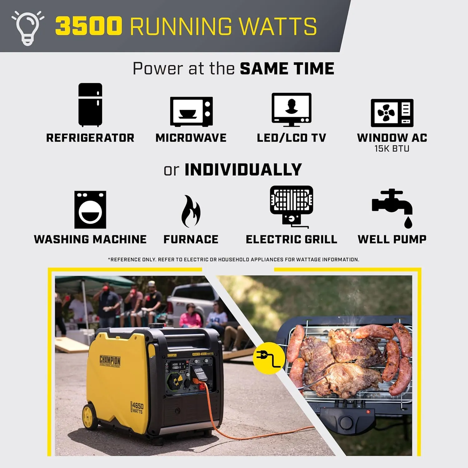 Champion Power Equipment 4500-Watt RV Ready Portable Inverter Generator with Quiet Technology and CO Shield