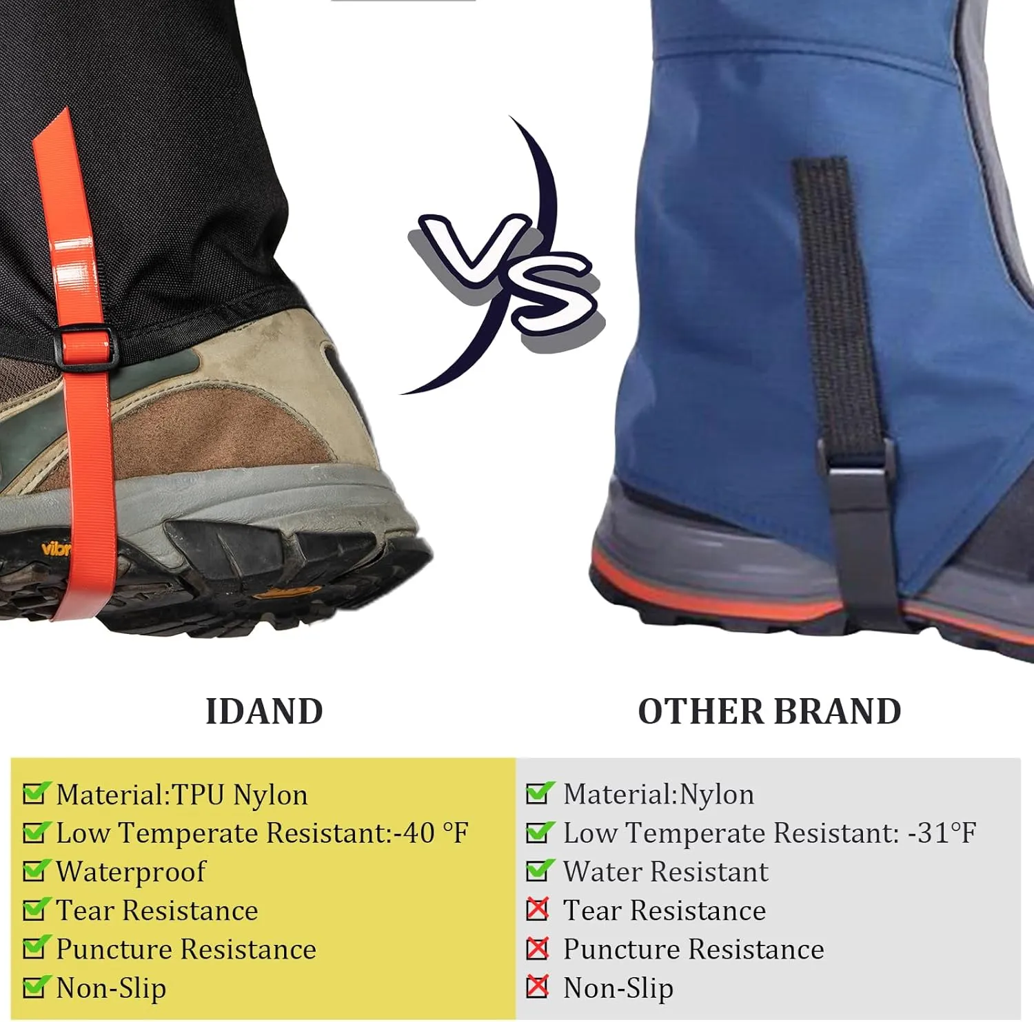 Leg Gaiters Waterproof Snow Boot Gaiters for Snowshoeing, Hiking, Hunting, Running, Motorcycle Anti-Tear Oxford Fabric, TPU Instep Belt Metal Shoelace Hook for Outdoor