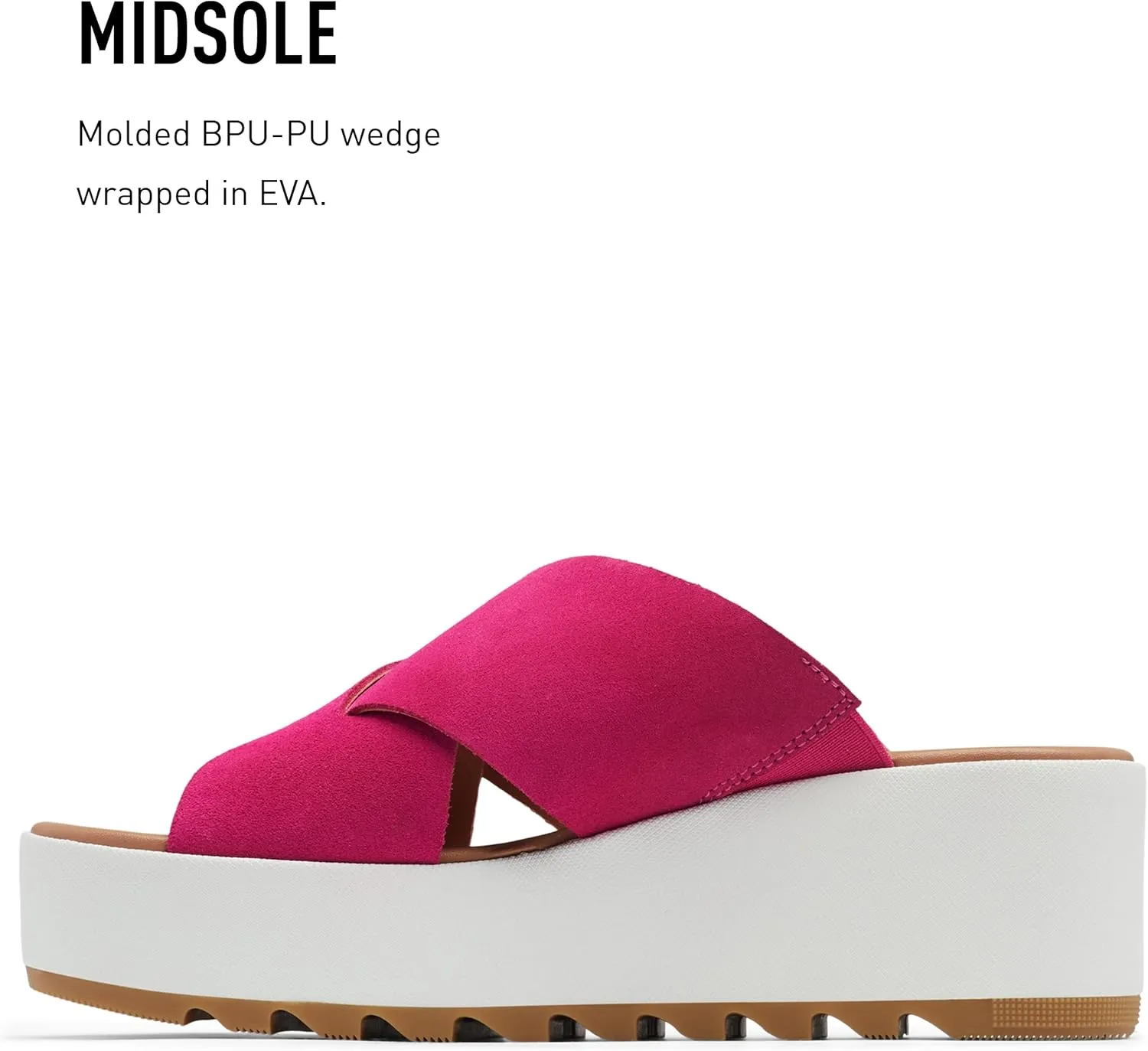 Sorel Women's Cameron Flatform Mule Sandals