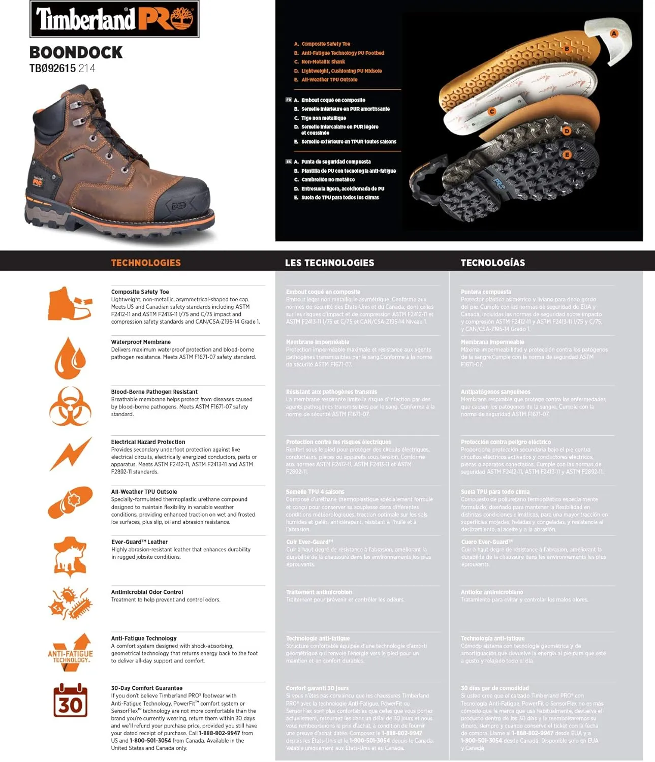 Timberland PRO Men's Boondock 6 Inch Composite Safety Toe Waterproof Industrial Work Boot